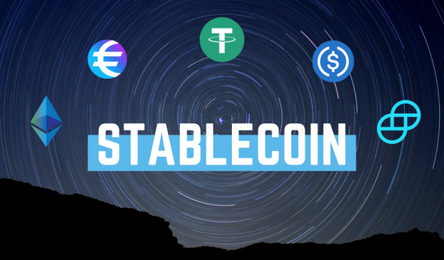 Coindoo