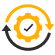 Real-time Execution